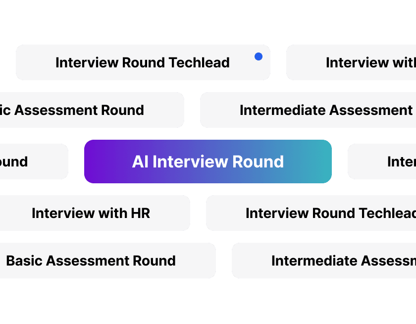 multi round sections interview god